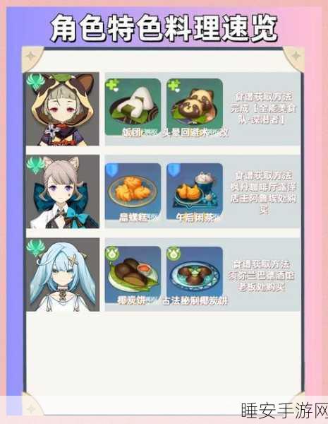 原神美食队挑战全攻略,解锁味蕾盛宴,尽享饕餮之旅