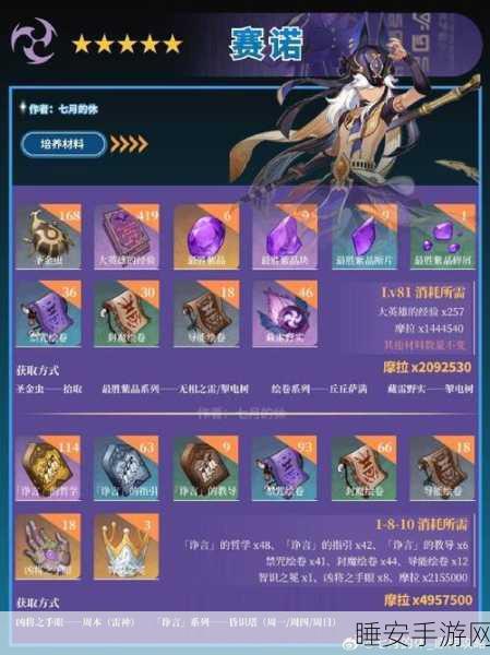 原神赛诺强度深度解读,抽取策略与培养价值全揭秘,附带3.0版本实战评测
