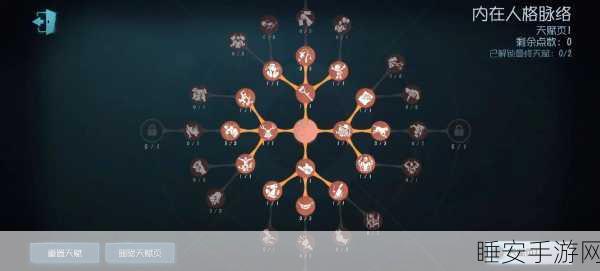 第五人格深度攻略,揭秘天赋点数的获取之道