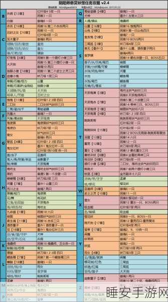 阴阳师悬赏封印深度解析,追踪稀有妖怪,赢取豪华奖励攻略