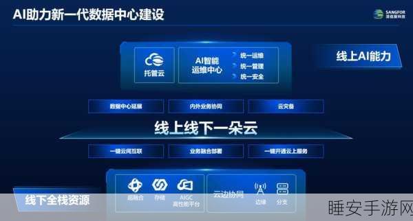 手游跨界新探索，工业数据采集网关赋能智能边缘计算，打造实时数据处理新体验