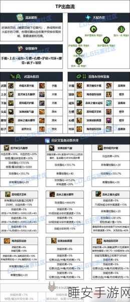 DNF90级耳环揭秘,解锁顶级装备搭配新策略,打造无敌战斗力