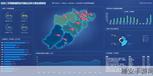 手游资讯新纪元，众大采集智能云爬虫重塑数据搜集与分析格局