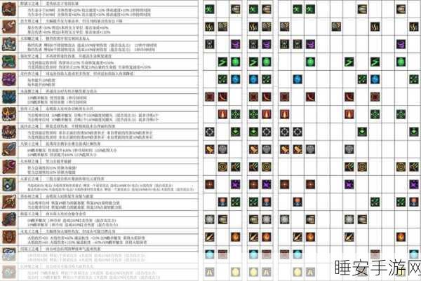 元气骑士前传，火焰射手顶级羁绊搭配与实战攻略