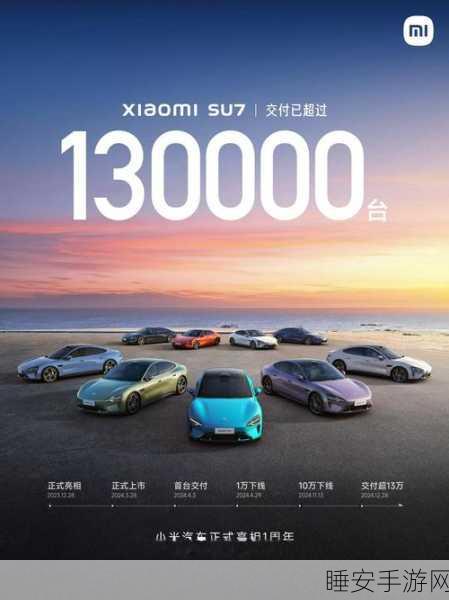 小米汽车YU7惊艳曝光,全面道路测试加速,上市倒计时?