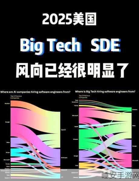手游圈热议,美环保署或放宽PFAS限制,半导体业将迎来新机遇?