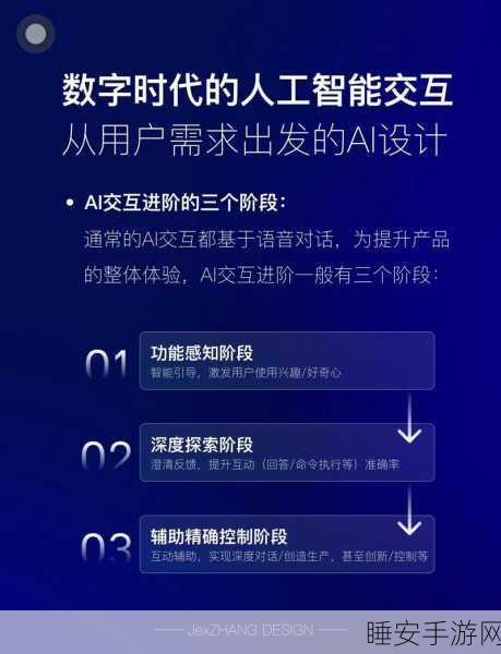 贝装AI革新手游界,揭秘高效人机交互的奥秘