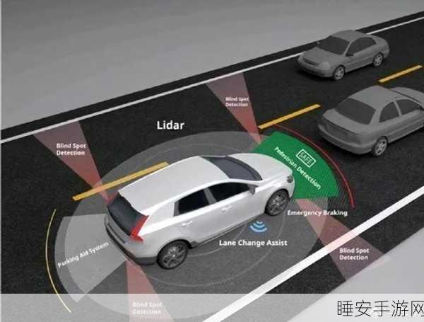 手游圈外话,中国L3自动驾驶车企揭晓,手游跨界合作新机遇?