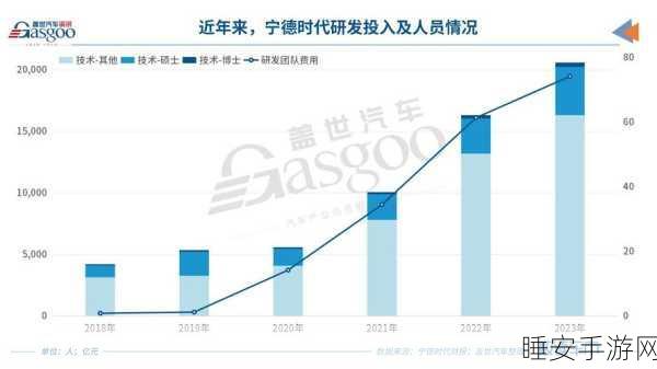 896 工作制 奋斗 100 天为何引发轩然大波?