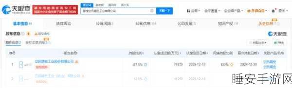 手游巨头跨界布局！立讯精密增资8亿进军汽车零部件，携手宣城打造新篇章