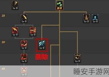 深度解析 DNF 魔王契约的神奇效果