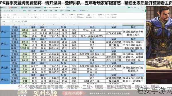 潮爆三国竞技场，阵容搭配秘籍与实战策略全揭秘