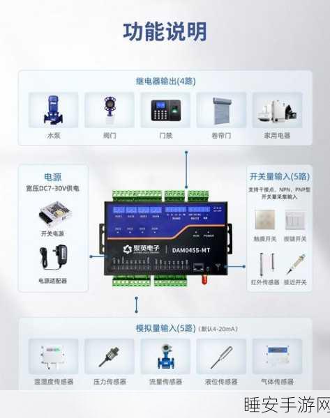 手游硬件革新,高灵敏度霍尔开关芯片AH501引领智能操控新风尚