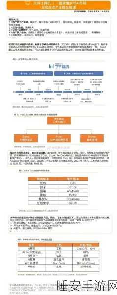 惊人内幕!2000 名产品经理助力字节打造豆包