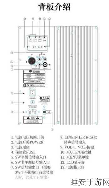 完美连接有源音箱与副音箱秘籍,接口与方法全解析