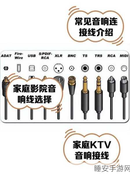 完美连接有源音箱与副音箱秘籍,接口与方法全解析