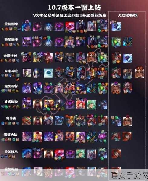 云顶之弈 S3 新版本，制霸赛场的最强阵容全解析