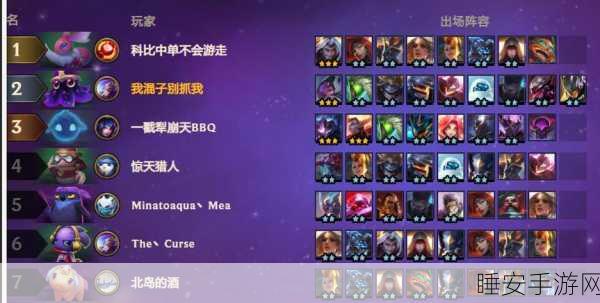 云顶之弈 S3 新版本，制霸赛场的最强阵容全解析