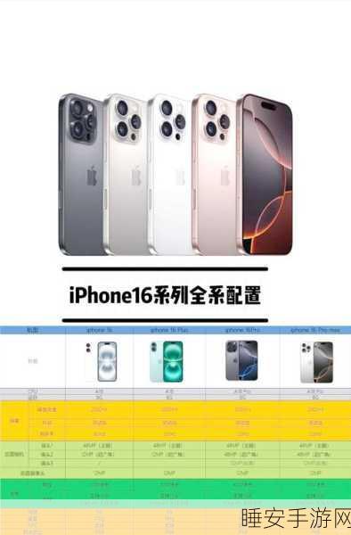 iPhone 16组装新动向,巴西加入首发阵容,全球供应链再升级