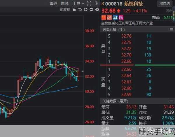 甘肃东数西算算力狂飙，规模超 5 万 P！