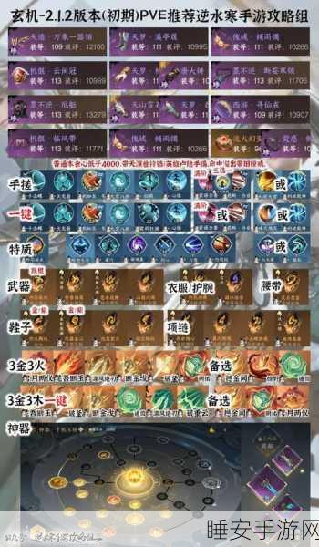 阴阳师 PVE 秘籍,副本与活动的深度攻略指南