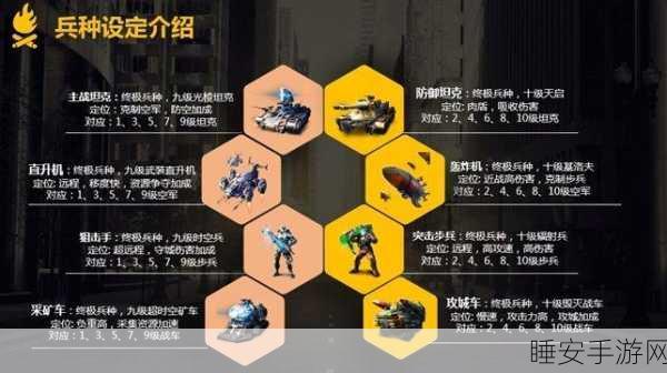 梦幻模拟战手游,亚修拉姆转职秘籍 技能属性与兵种搭配全解析