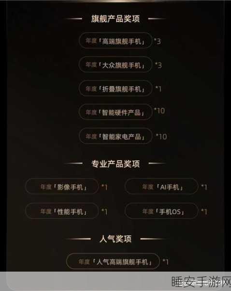 2024 微博年度数码大赏,震撼揭晓,谁能荣膺数码界奥斯卡桂冠?
