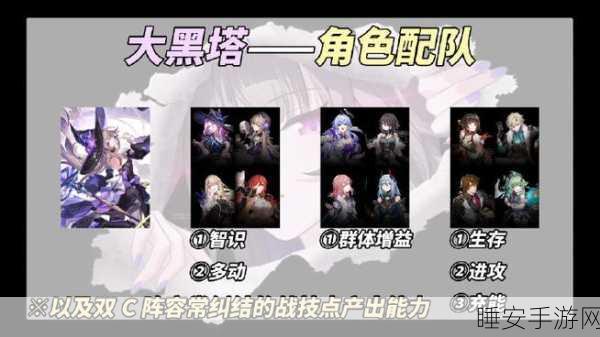 崩坏星穹铁道SP黑塔深度解析,技能揭秘与实战策略指南