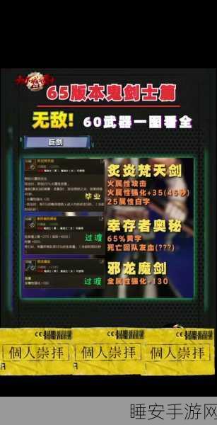 DNF枪炮师流派竞技场争霸赛，揭秘最强战斗选择背后的奥秘
