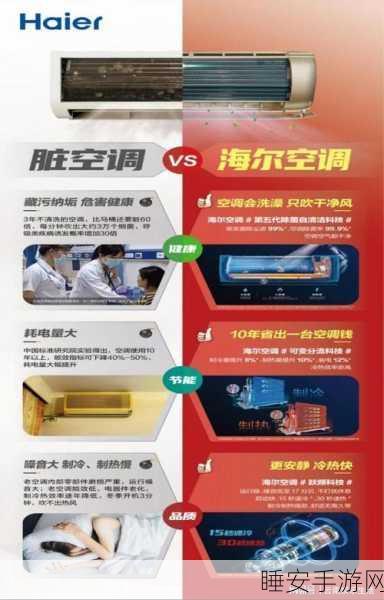 海尔车用空调新品震撼发布,手游联动跨界新风尚!