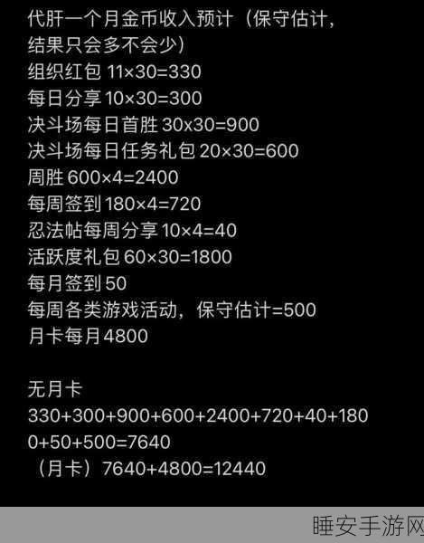 火影忍者手游，揭秘一周金币获取上限与高效攒金策略