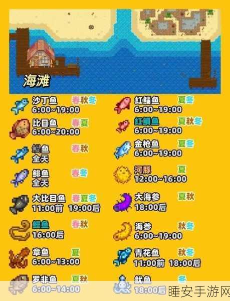 星露谷物语钓鱼秘籍,掌握技巧,成为钓鱼大师!