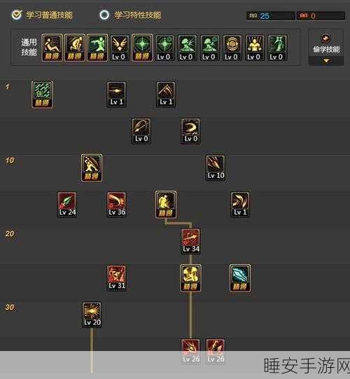 DNF魔枪碎片深度解析,高效获取角色栏扩展券礼盒全攻略