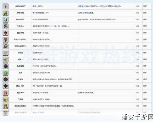 钓鱼大揭秘，我的世界基岩版钓鱼宝藏全攻略