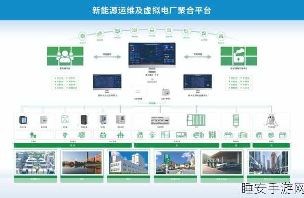 手游运维新纪元,智能化光伏电站运维管理系统引领潮流