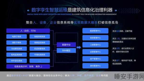 手游运维新纪元,智能化光伏电站运维管理系统引领潮流