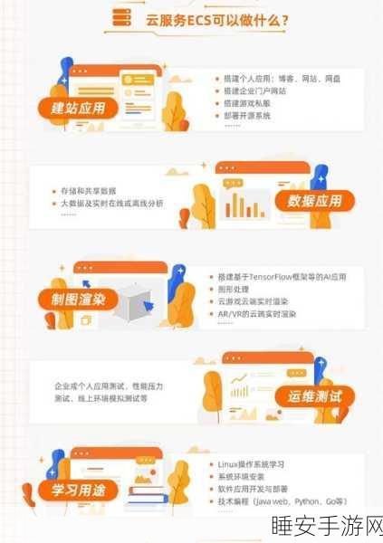 手游开发新视角,揭秘Socket客户端与服务器如何实现高效交互