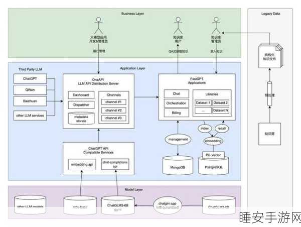 图结构转文本序列,大模型引领图推理性能飙升秘籍