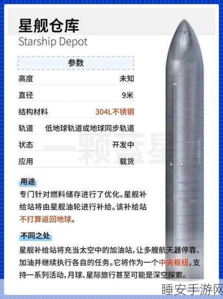 马斯克 SpaceX 星舰第 4 次试飞,震撼性突破全解析