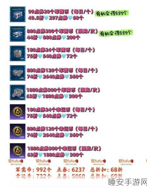 和平精英报告盒子获取攻略,解锁稀有奖励的秘籍