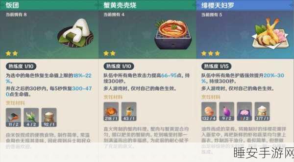 原神美食制作揭秘,提瓦特煎蛋的完美配方与材料清单