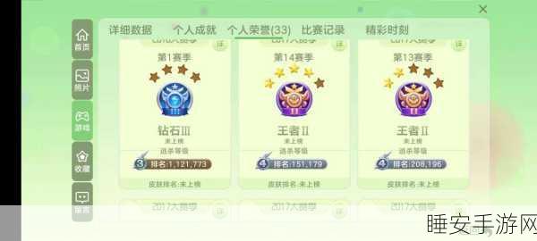 荣耀BPL大赛深度解析,球球大作战光环皮肤独家获取秘籍