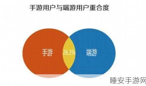 手游产业新风向,四部门联合推动数据标注产业,助力手游创新升级