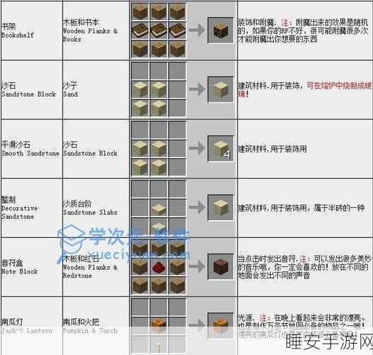 手游宝典大揭秘，我的世界新手必备！工具制作与合成秘籍全攻略