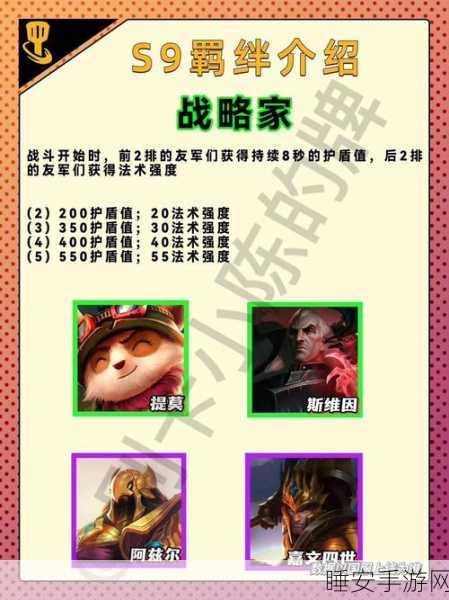 云顶之弈S9赛季格斗家羁绊深度解析，拳拳到肉的战斗艺术