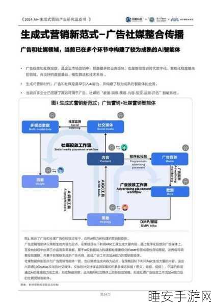 明略科技,AI 如何彻底变革营销组织与工作流
