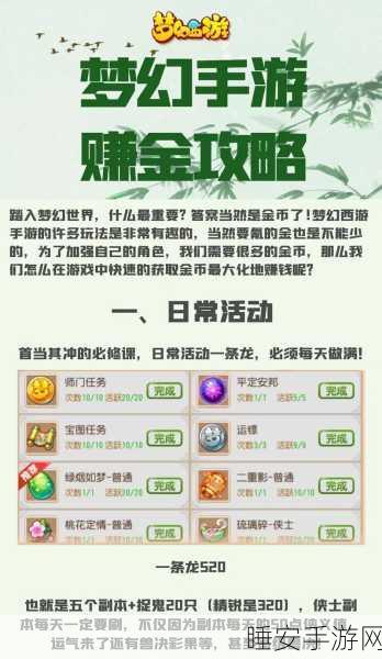梦幻西游手游领钱攻略，用手机畅玩不扣游戏点详解