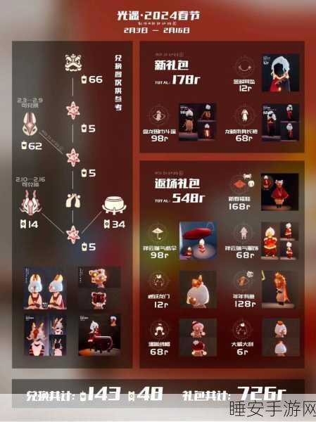 光遇秋千,解锁永久浪漫,探索游戏内惊喜细节