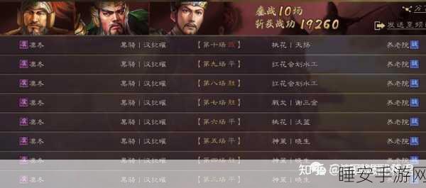 三国志战略版，程普无敌阵容搭配秘籍大揭秘