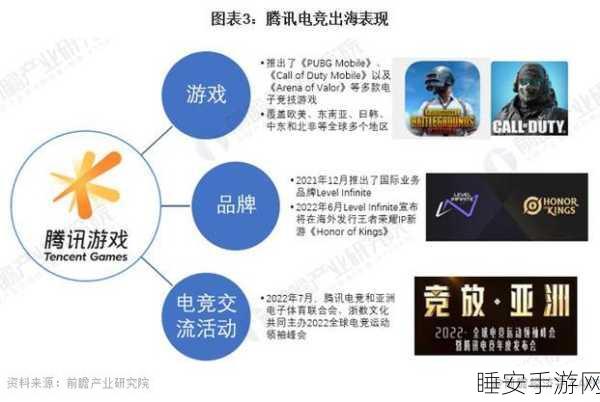 腾讯大动作！单季狂招 3300 人开启扩张之旅
